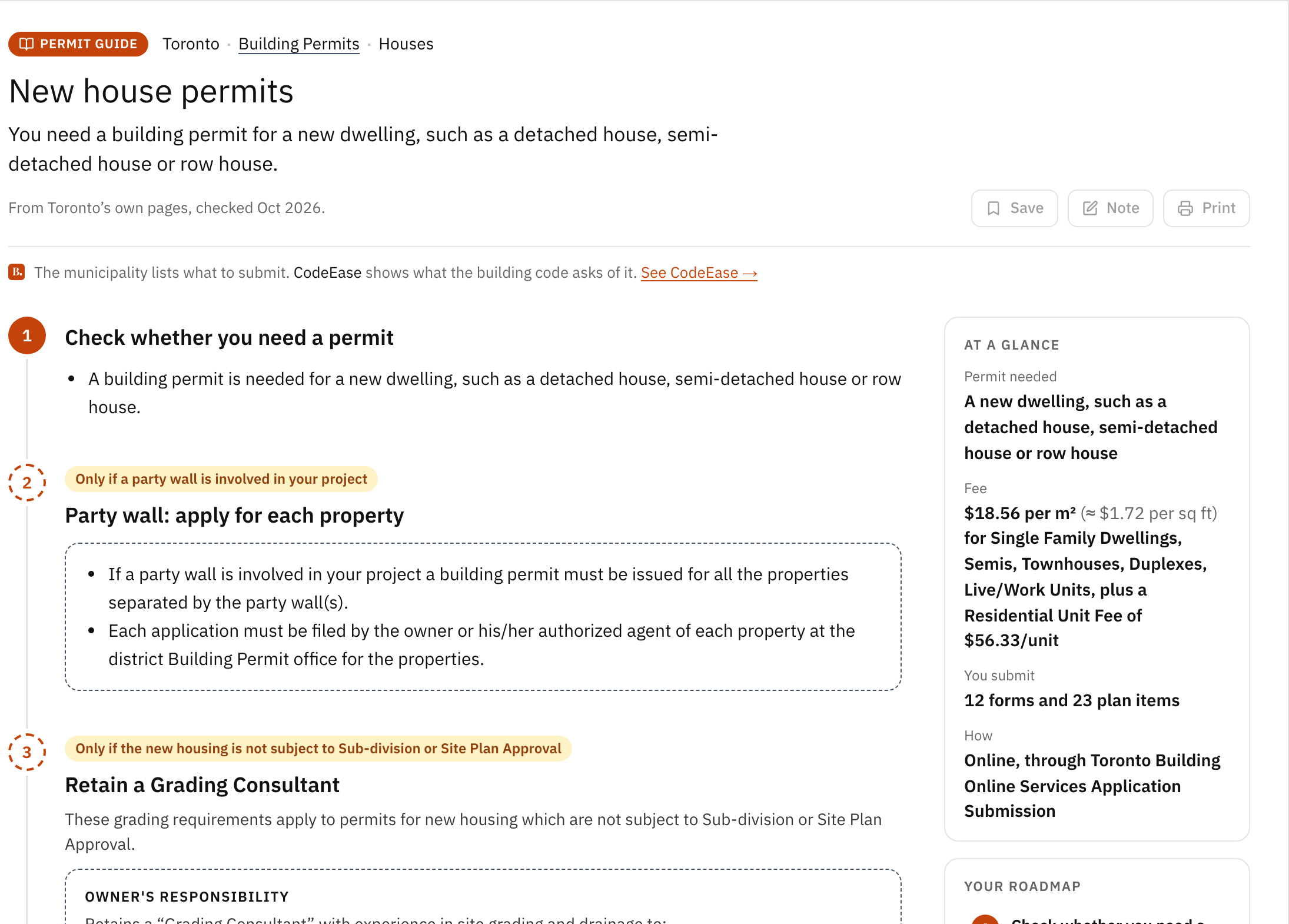 The Toronto New house permits guide with its At a glance panel.